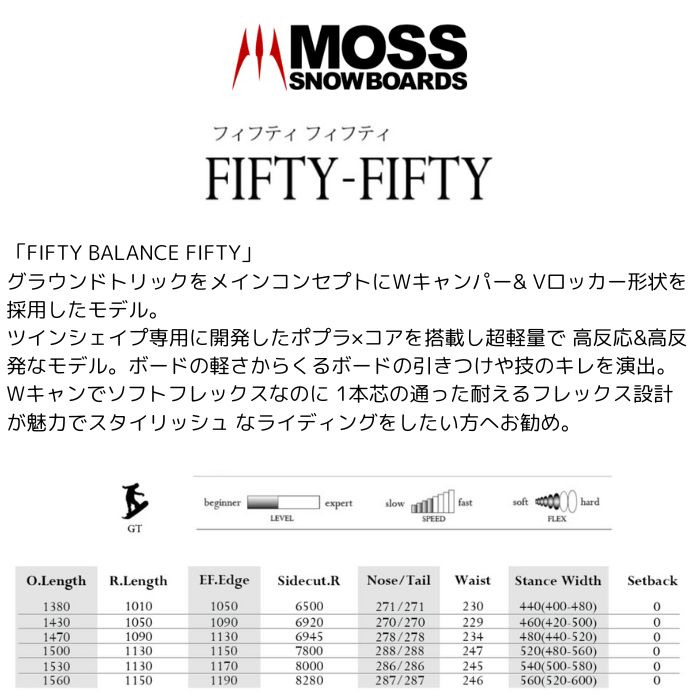 23-24 MOSS SNOWBOARDS モススノーボード FIFTY-FIFTY フィフティ