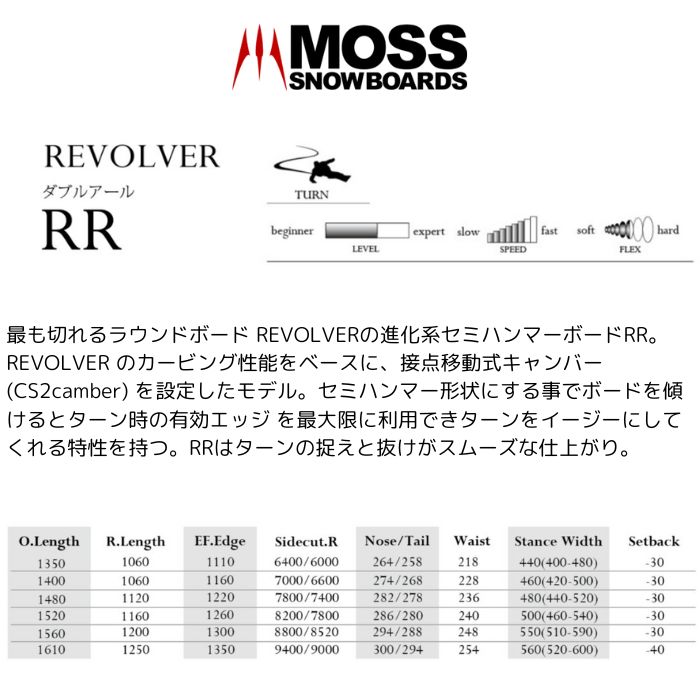 23-24 MOSS SNOWBOARDS モススノーボード REVOLVER RR リボルバー