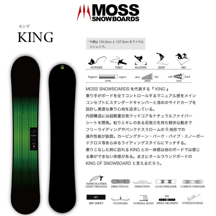 24-25 MOSS SNOWBOARDS モススノーボード KING キング オールラウンド