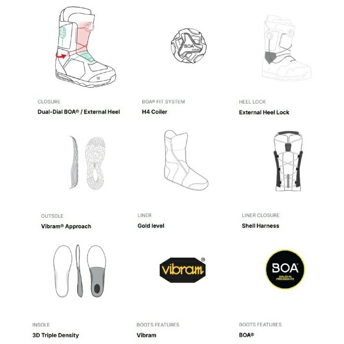 NIDECKER �ʥ��ǥå��� Kita BLACK ������ޥ���ƥ󥳥�ե����� �ϡ��ɥե�å��� �ǥ奢��������BOA �ӥ֥�� �����ҡ�����å� ���Ρ��ܡ��ɥ֡��� ������