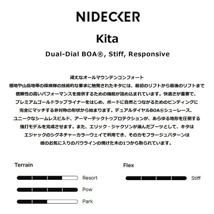 NIDECKER �ʥ��ǥå��� Kita BLACK ������ޥ���ƥ󥳥�ե����� �ϡ��ɥե�å��� �ǥ奢��������BOA �ӥ֥�� �����ҡ�����å� ���Ρ��ܡ��ɥ֡��� ������