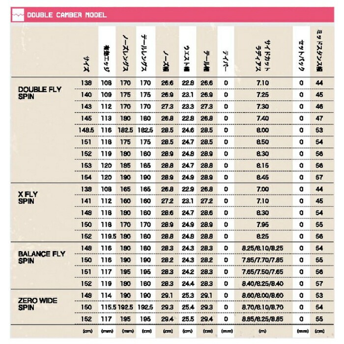 25-26 011 Artistic ZERO WIDE SPIN 148/150/152 ゼロワンワンアーティ