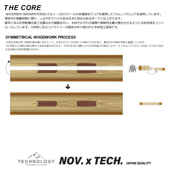 25-26 NOVEMBER BACKCITY パウダーキャンバー ディレクショナル オール