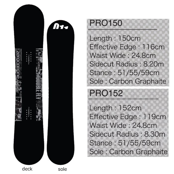 011Artistic DOUBLE FLY PRO 150cm 22-23（23-24 011ARTISTIC