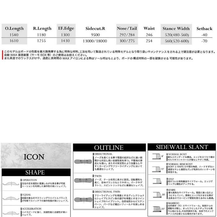 24-25 MOSS SNOWBOARDS モススノーボード MSK エムエスケイ