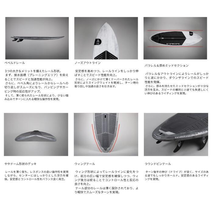 新古 Starboard スパイス 6'9 73 spice SUPスターボード STARBOARD スターボード SPICE 6'9” x 24.5” 73L Acute Carbon
