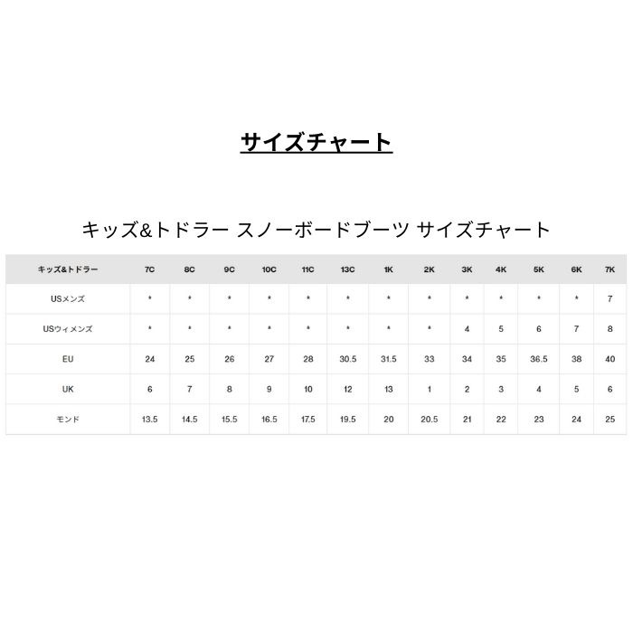 BURTON �С��ȥ� ���å� Burton ���⡼�륺 Step On 243831 Black 21-25cm ���Ρ��ܡ��� �֡��� ������