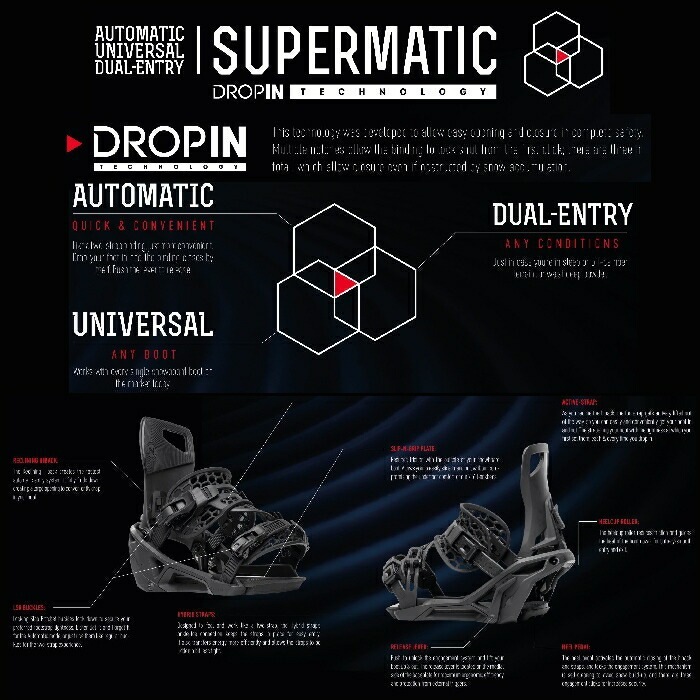 NIDECKER ナイデッカー SUPERMATIC バインディング スーパーマチック