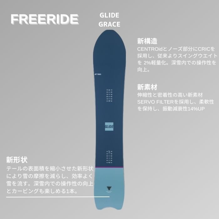 25-26 YONEX ヨネックス GLIDE グライド GL25 ネイビーブルー