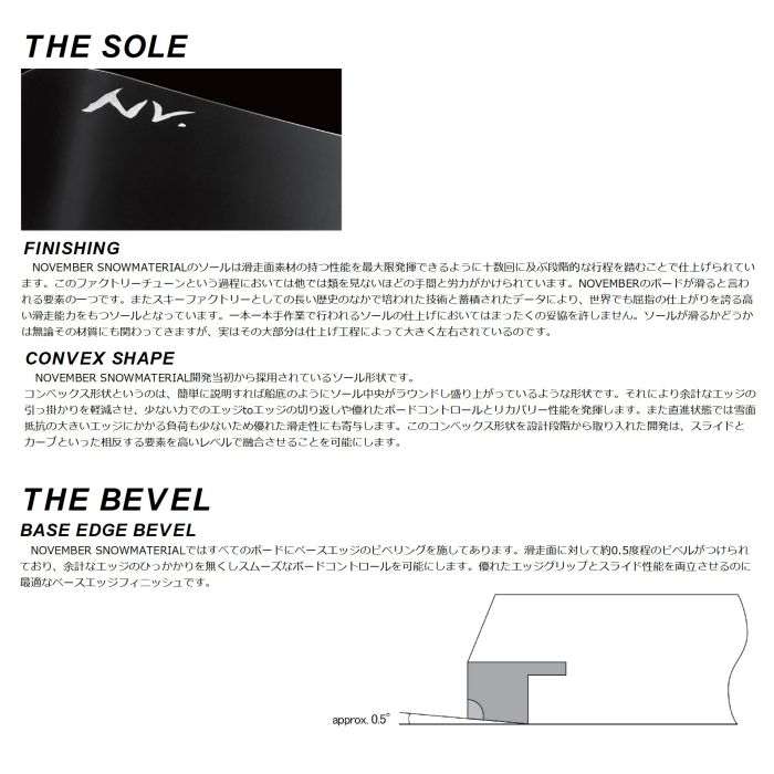 スノーボード key IGNITION KEY スノーボードDVD Amazon.com: Z/X Ignition