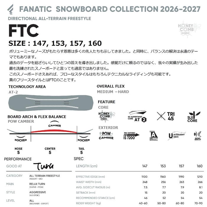 26-27 FANATIC FTC 147/153/157/160 パウキャンバー ディレクショナル
