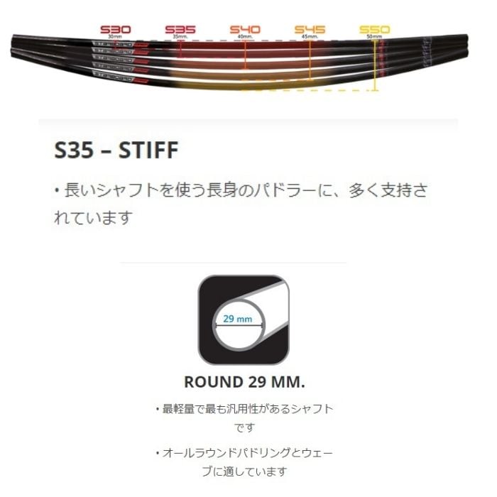 STARBOARD スターボード パドル LIMA TUFSKIN 2PCS PADDLE カーボン