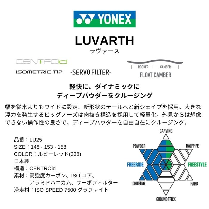 25-26 YONEX ヨネックス LUVARTH ラヴァース LU25 ルビーレッド