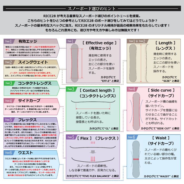 24-25 RICE28 ライス TP8 ツインピンエイト 151/154/157 ハイブリッド