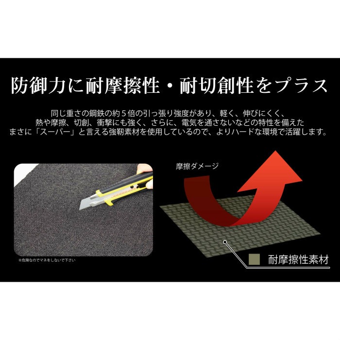 鎧武者(ヨロイムシャ) ボディプロテクター KEVLAR YM-1750 ユニ