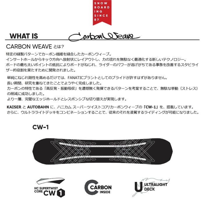 26-27 FANATIC G-ONE 160 フルキャンバー ディレクショナル カーボン