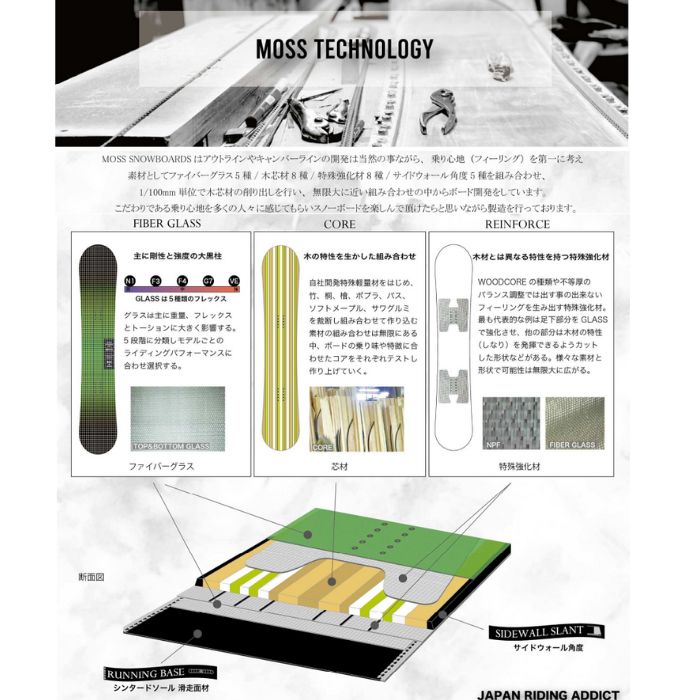 24-25 MOSS SNOWBOARDS モススノーボード Q キュウ スノーボード