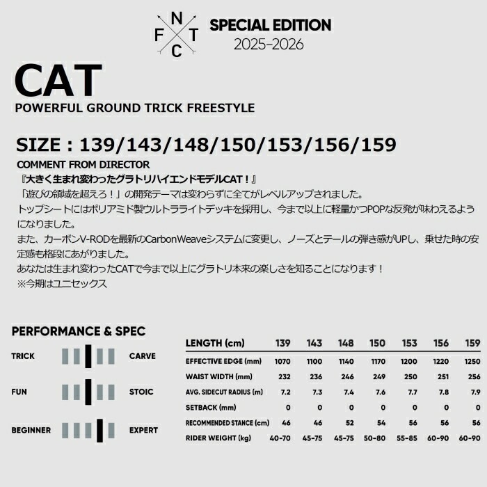 25-26 FNTC エフエヌティーシー CAT ダブルキャンバーモデル