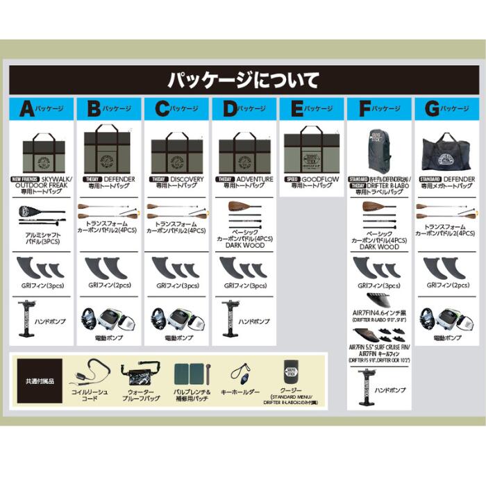 SOUYUSTICK ソウユースティック SPEED menu GOODFLOW 14'0” 幅 22 1/2 SOUYUSTICK ソウユースティック SPEED menu GOODFLOW 14'0” 幅 22 1/2