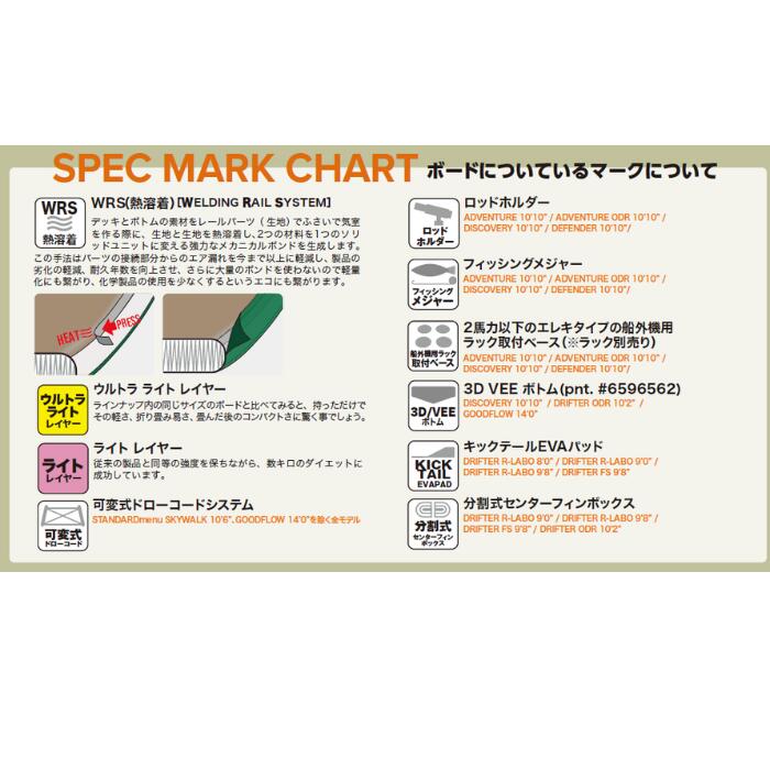 SOUYUSTICK ソウユースティック SPEED menu GOODFLOW 14'0” 幅 22 1/2