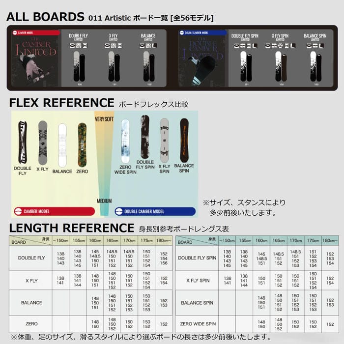 26-27 011 Artistic ZERO 148/150/152 ゼロワンワンアーティスティック