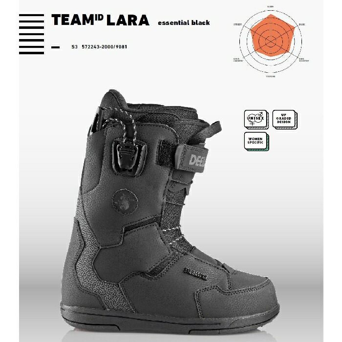 DEELUX EMPIRELARA ディーラックス　スノーボード　ブーツ DEELUXE ディーラックス TEAM ID LARA チームアイディーララ 572243