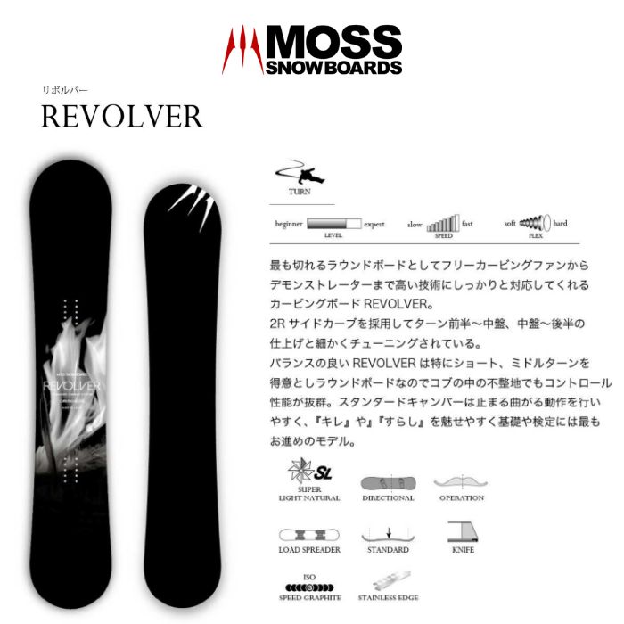 24-25 MOSS SNOWBOARDS モススノーボード REVOLVER リボルバー