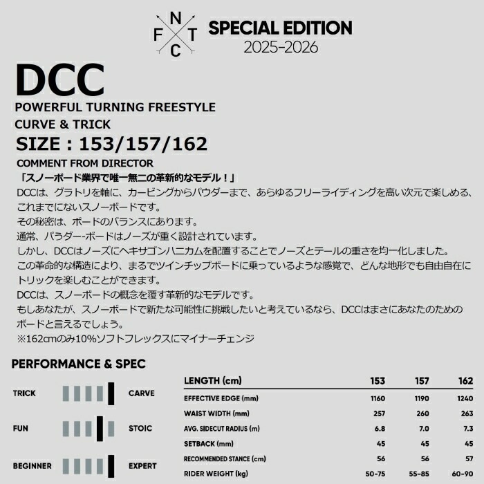 25-26 FNTC エフエヌティーシー DCC POWキャンバーモデル パウダー