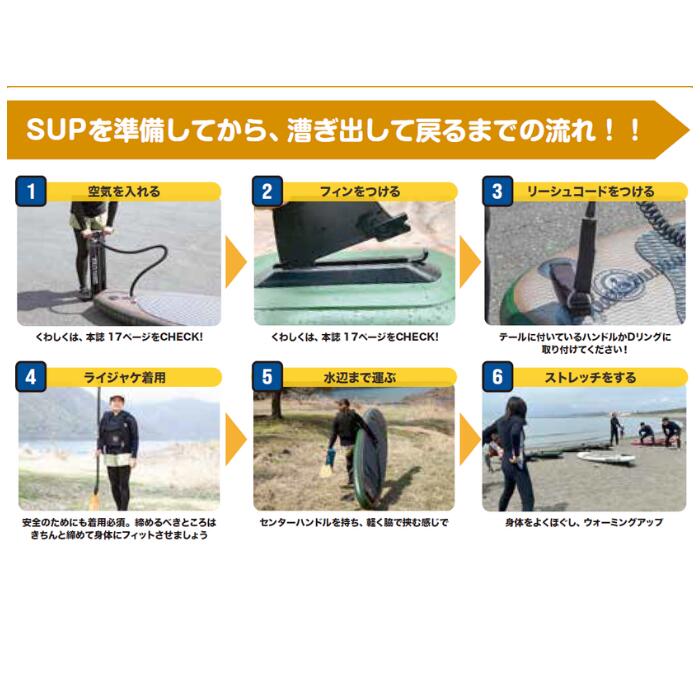 SOUYUSTICK ソウユースティック SPEED menu GOODFLOW 14'0” 幅 24 1/2