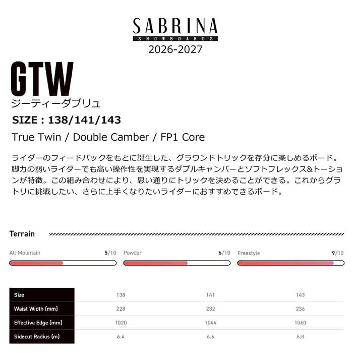 26-27 SABRINA GTW 138/141/143 ツインチップ ダブルキャンバー