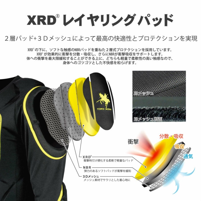 鎧武者(ヨロイムシャ) ヒッププロテクター ロングタイプ キッズ YM