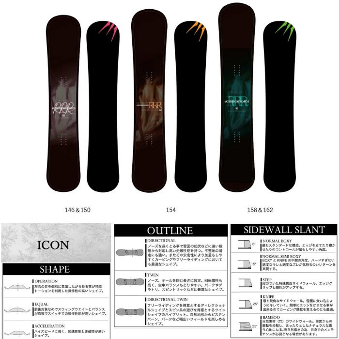 24-25 MOSS SNOWBOARDS モススノーボード REVOLVER RRR トリプルアール