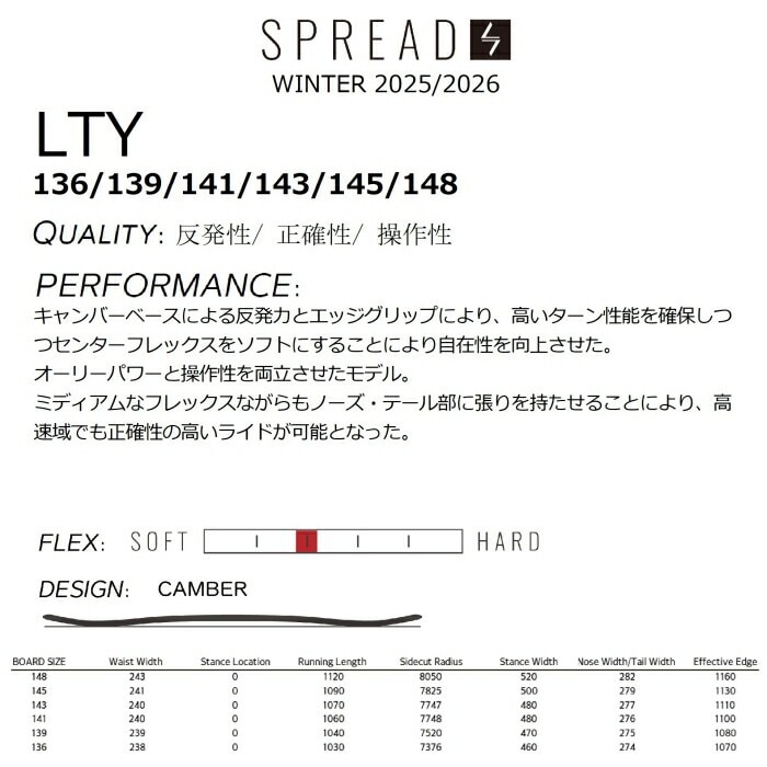 25-26 SPREAD スプレッド LTY 136/139/141/143/145/148 キャンバー