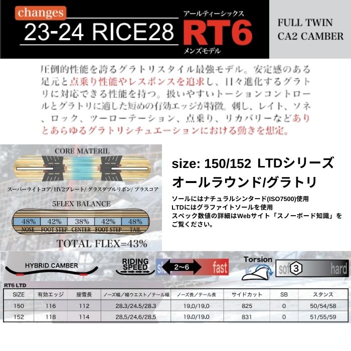 23-24 RICE28 ライス RT6 アールティーシックス LTDシリーズ