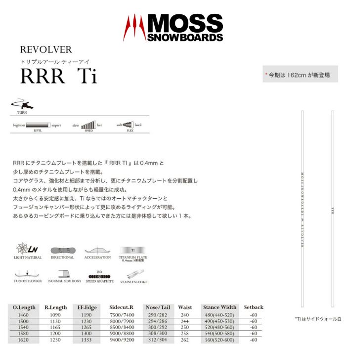 24-25 MOSS SNOWBOARDS モススノーボード REVOLVER RRR Ti トリプル