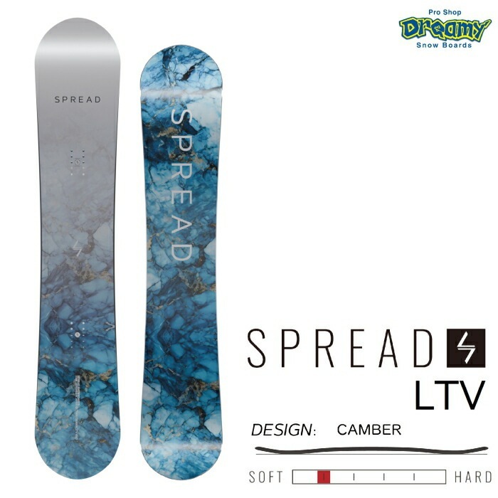 25-26 SPREAD スプレッド LTV 136/139/141/143/145/148