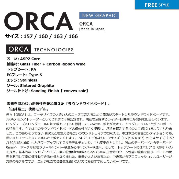 25-26 OGASAKA ORCA 157/160/163/166 臼井裕二使用モデル ラウンド