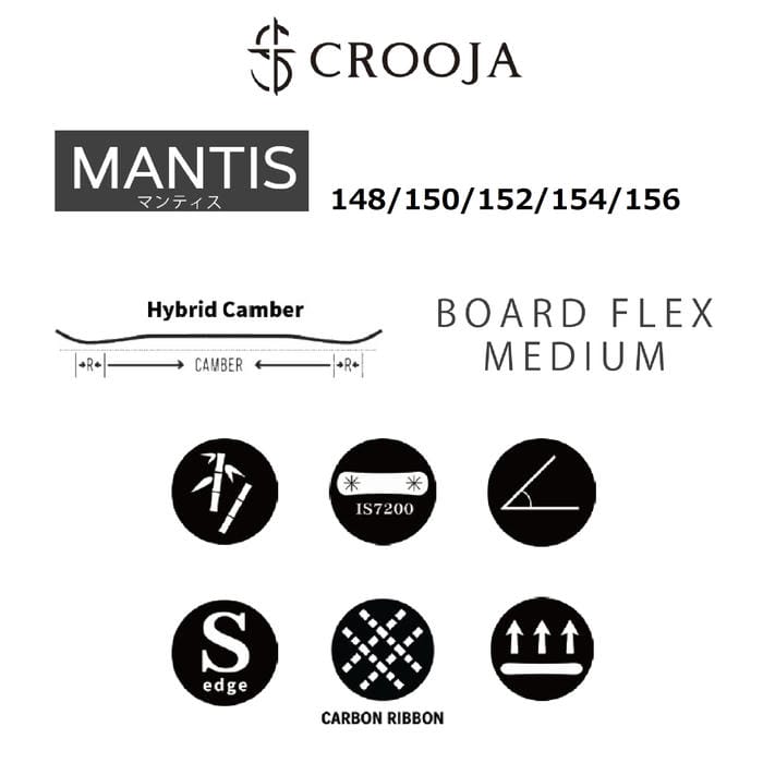 26-27 CROOJA MANTIS �ޥ�ƥ��� 148/150/152/154/156 �ϥ��֥�åɥ����С���ǥ� ��ü��ʼ �����ҵ� ���Ρ��ܡ��� �� ����ȥ� ���������� 2027 ������