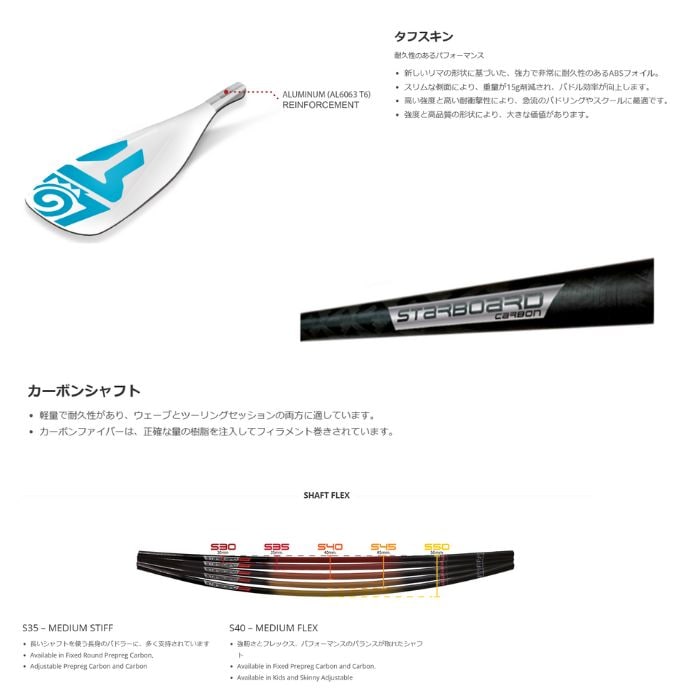 STARBOARD スターボード LIMA TUFSKIN 2ピース PADDLE カーボン 29mmm