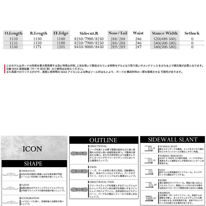 24-25 MOSS SNOWBOARDS モススノーボード TOTO EXP トトエキスパート