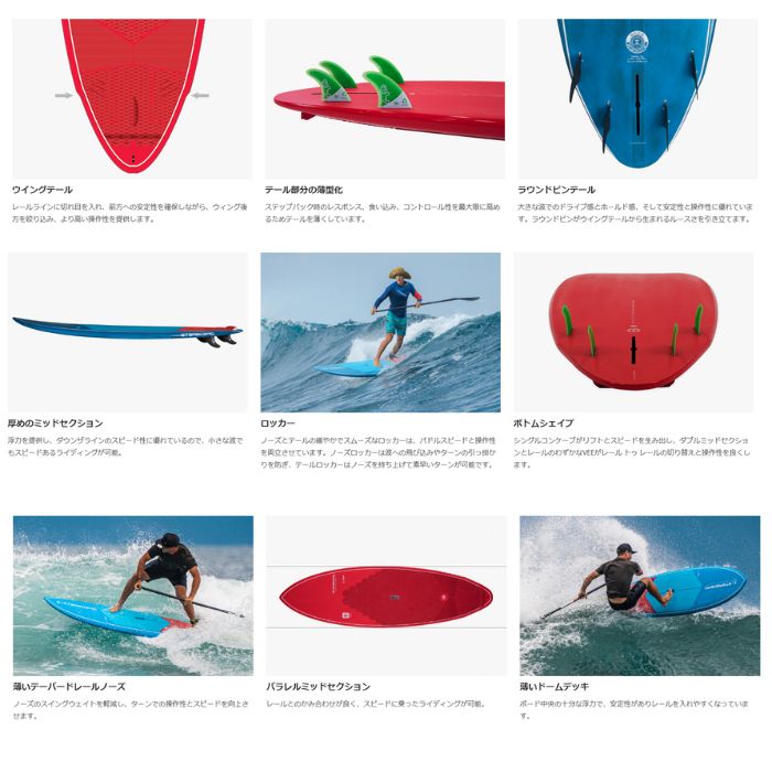 STARBOARD スターボード SPICE LTD RED 8'8