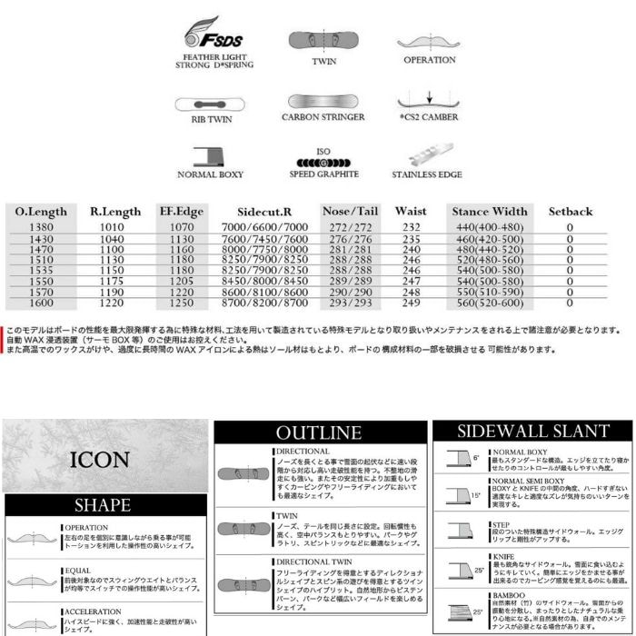 24-25 MOSS SNOWBOARDS モススノーボード TOTO トト オールラウンド