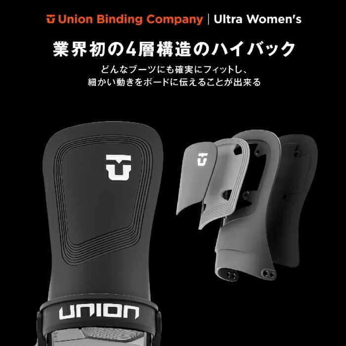 24-25 UNION ユニオン ULTRA ウルトラ White ミニディスク ミディアム
