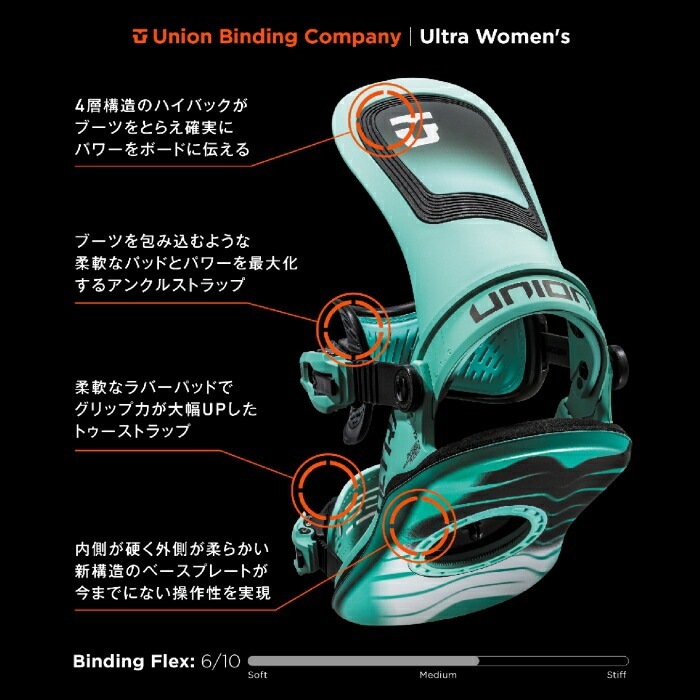 24-25 UNION ユニオン ULTRA ウルトラ White ミニディスク ミディアム