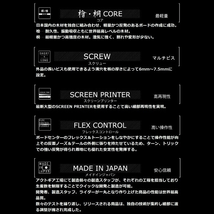 25-26 SPREAD スプレッド BX-F 145/148/150/152/154/156 SVC