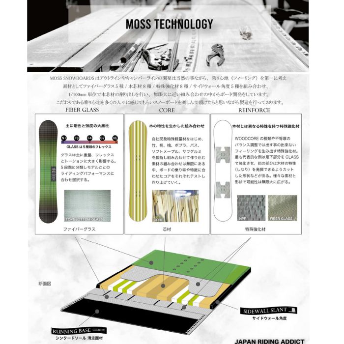 24-25 MOSS SNOWBOARDS ⥹Ρܡ TWFD ƥ֥塼եǥ Ρܡ  151/155/157/159/160/163 