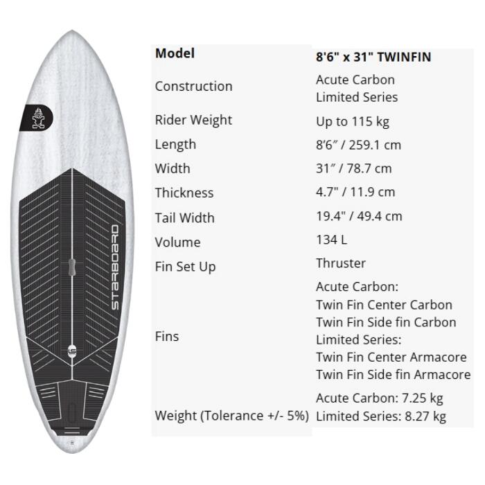 STARBOARD スターボード TWINFIN LTD 8'6” x 31” 134L LS S26D26