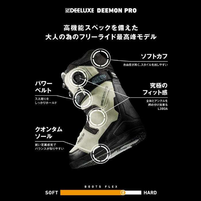 25-26 DEELUXE DEEMON PRO 572512-4216 S4 熱成型対応 デュアルボア