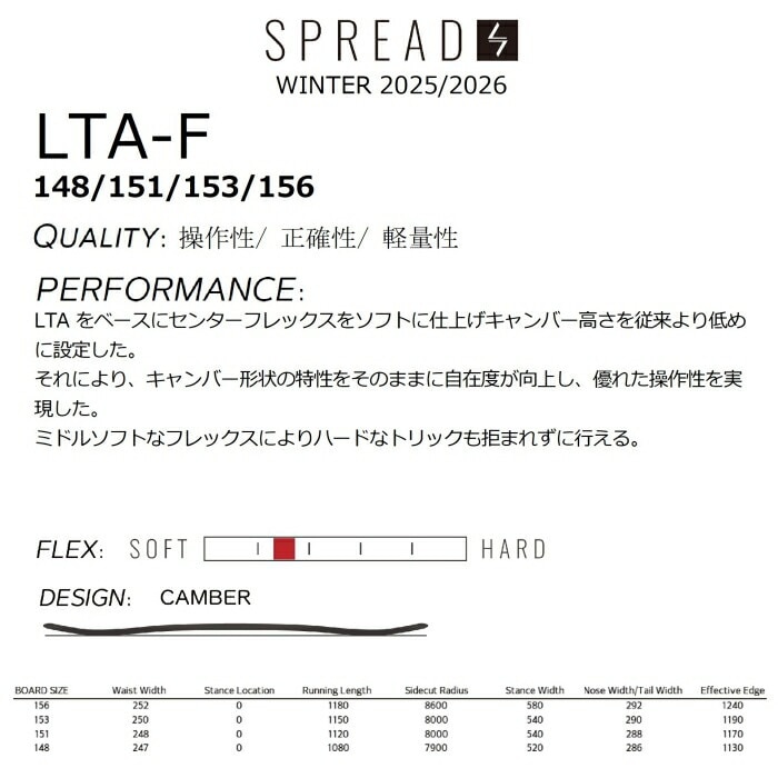 25-26 SPREAD スプレッド LTA-F 148/151/153/156 キャンバー