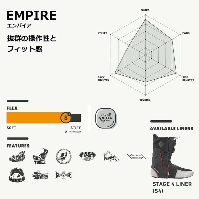 25-26 DEELUXE EMPIRE 572520-4219 S4 Ǯ�����б� �������о� D-TEX �ޥ���ƥ󥽡��� �ҡ��륫���󥿡� ��˥��å��� ���Ρ��ܡ��� �֡��� �ǥ�����å��� ������